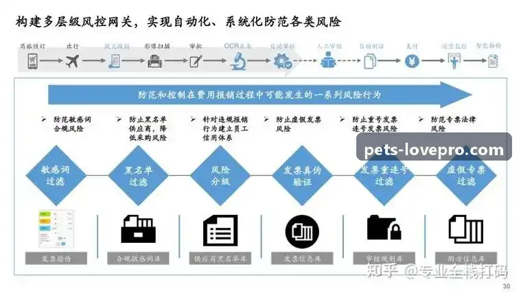 光伏电站红外测温九游J9