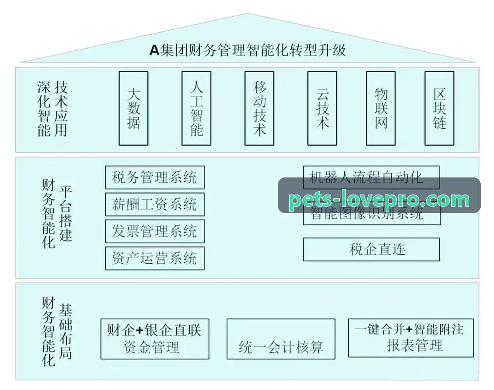 九游J9红外测温算法升级